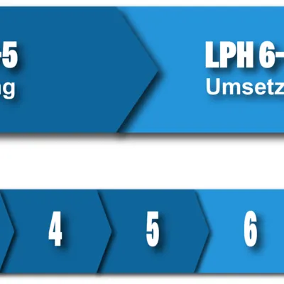 LPH 7